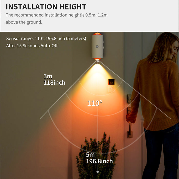 Vibrant LED Wall Lamp - Cozy Ambiance for Home by homewareshub