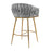 Chic Velvet Bar Stools Set - Ultimate Comfort for Modern Spaces