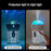 Aroma Mist Projector: Humidifier & Diffuser for Relaxation